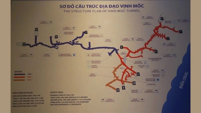 Hình ảnh Địa đạo Vịnh Mốc huyền bí