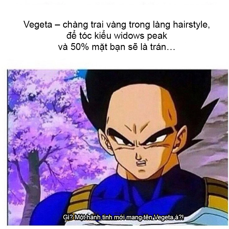 Goku angry meme thể hiện sức mạnh bùng nổ