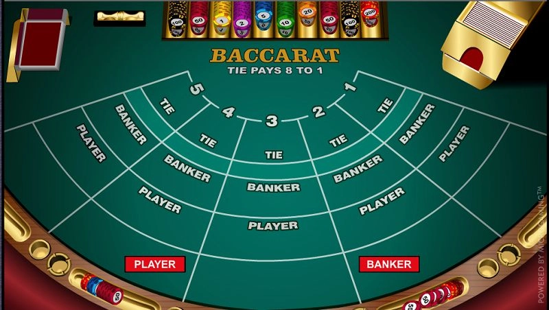 Soi cầu Baccarat là gì?