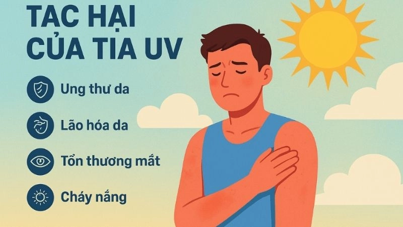 Nguy cơ UV tăng mạnh khi chỉ số UV chạm mức cảnh báo
