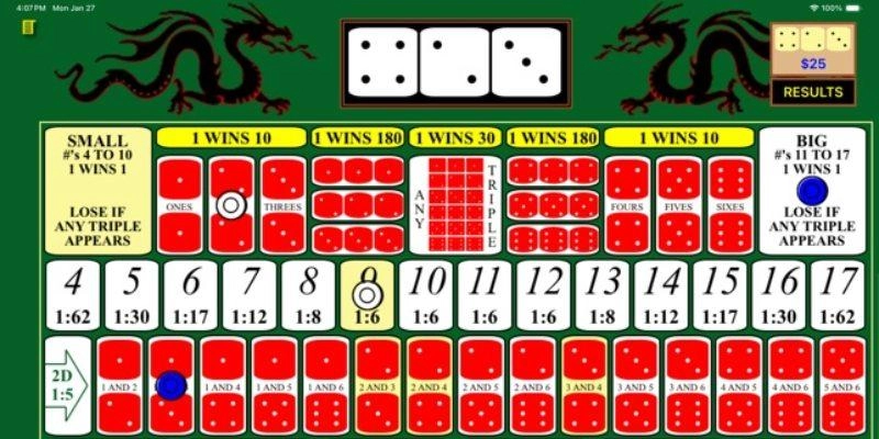 Đánh bại mọi đối thủ với luật Sicbo tại 5MB siêu cấp