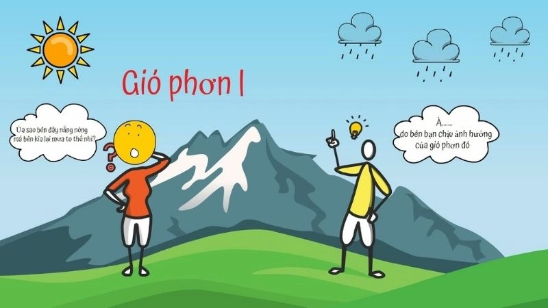 Gió Foehn là luồng gió khô nóng hình thành do hiệu ứng địa hình
