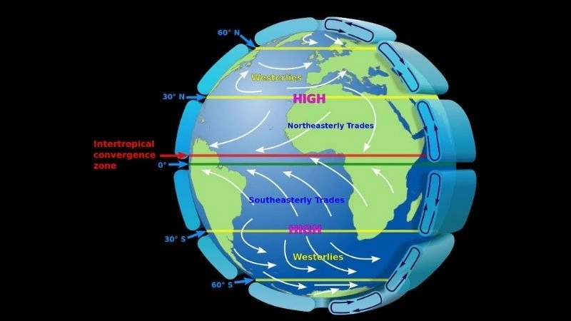 Khí áp giảm dần theo độ cao ảnh hưởng đến gió trên cao