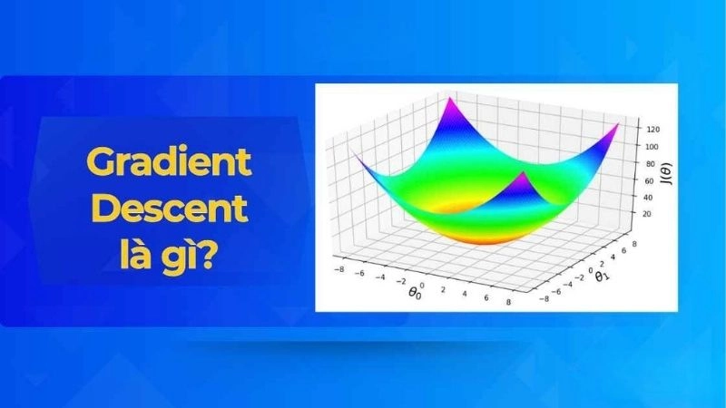 Gradient áp suất là sự thay đổi áp suất theo khoảng cách