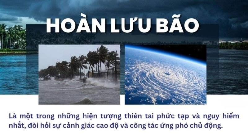 Hoàn lưu bão là hệ thống gió xoáy mạnh bao quanh tâm bão
