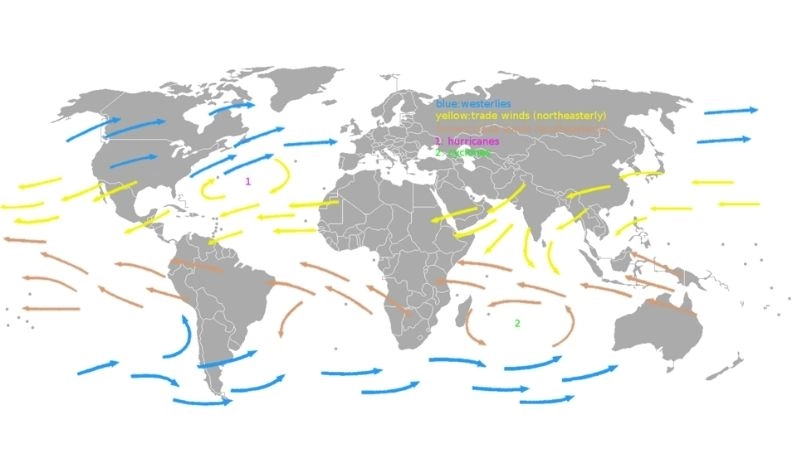 Gió tây chi phối hoàn lưu Ferrel ở trung vĩ độ