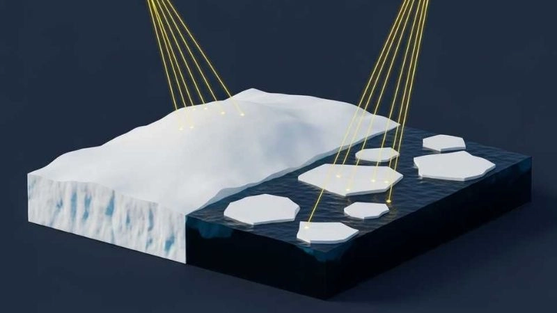 Hiệu ứng albedo quyết định độ phản xạ ánh sáng của Trái Đất