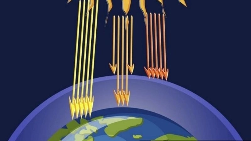 Trung lưu là gì được giải thích qua cấu trúc tầng trung lưu