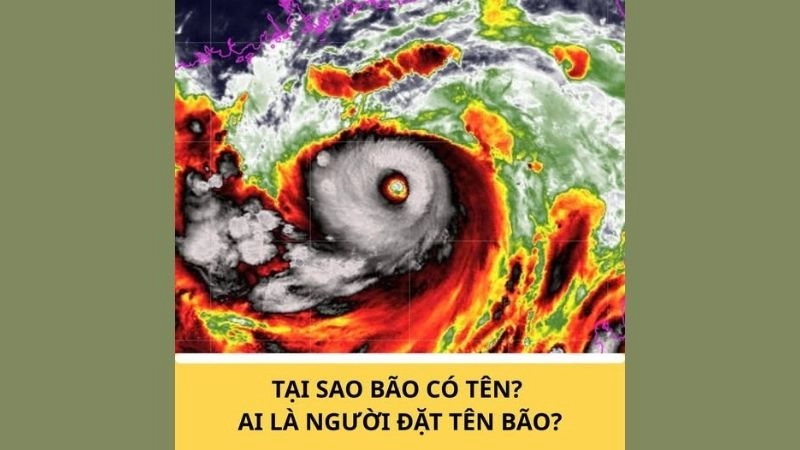 Tên bão là ký hiệu định danh cho mỗi cơn bão được ghi nhận