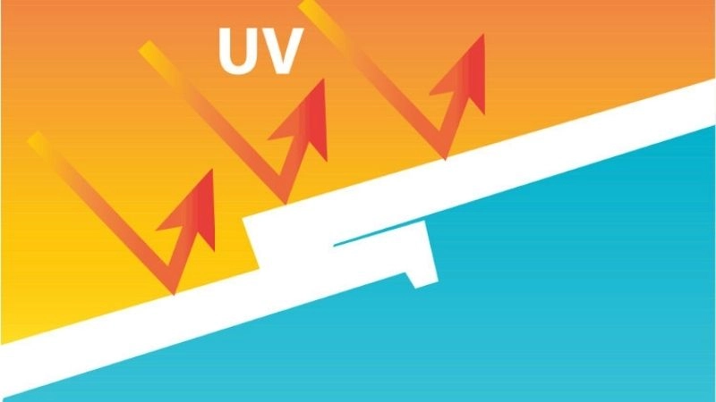 Tia cực tím (UV) là thành phần bức xạ trong thời tiết nắng