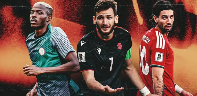 Tổng Quan Về World Cup 2026