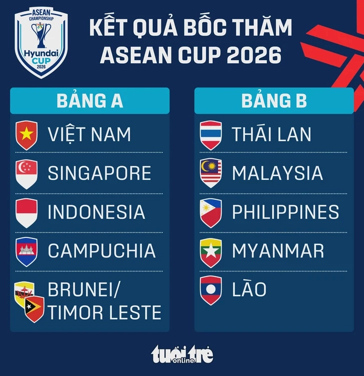 Lê Công Vinh trên sân cỏ trong một trận đấu giao hữu