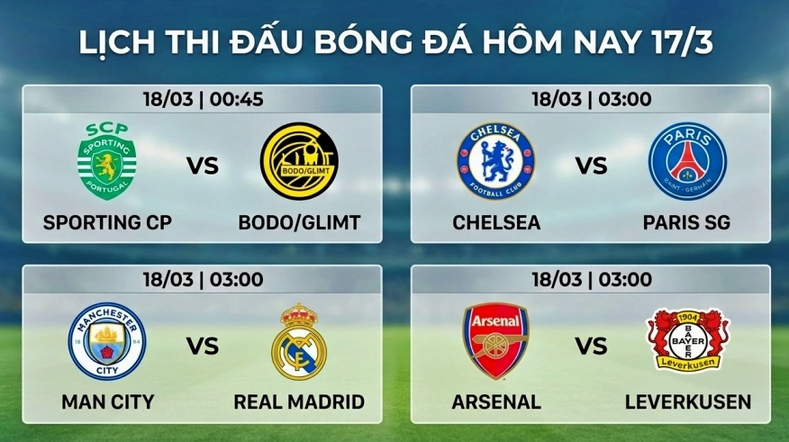 Lịch thi đấu bóng đá hôm nay 17/3 Man City đại chiến Real Madrid và xem lịch thi đấu bóng đá hôm nay