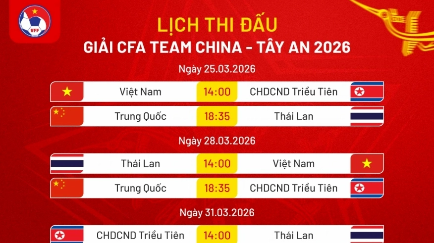 Lịch thi đấu CFA Team China 2026 U23 Việt Nam so tài U23 Thái Lan và xem lịch thi đấu bóng đá hôm nay