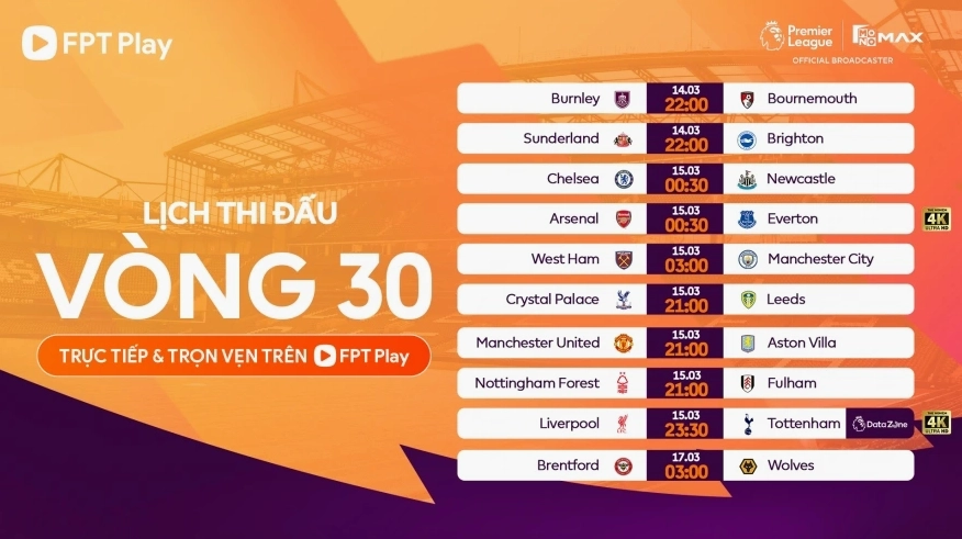 Lịch thi đấu và trực tiếp vòng 30 Ngoại hạng Anh 2025/2026 và xem lịch thi đấu bóng đá hôm nay