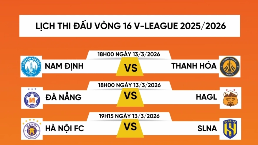 Lịch thi đấu vòng 16 V-League 2025/2026 và xem lịch thi đấu bóng đá hôm nay