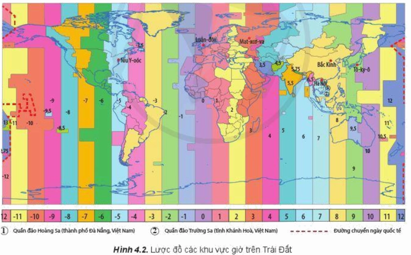 Bài tập tính giờ khi ở Luân Đôn là 23 giờ ngày 31 tháng 12 năm 2020 thì ở Hà Nội là mấy giờ