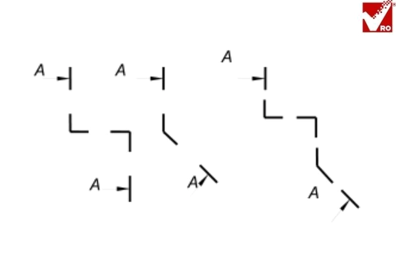Bảng quy chuẩn ký hiệu hình cắt trên bản vẽ kỹ thuật quốc tế