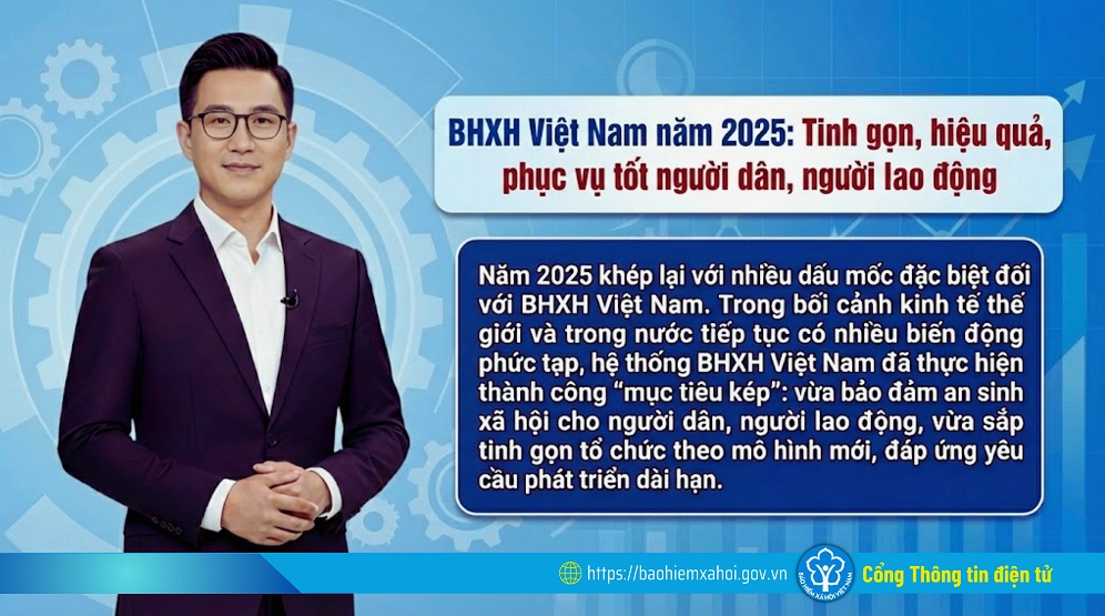 BHXH Việt Nam năm 2025 Tinh gọn hiệu quả phục vụ tốt người dân người lao động