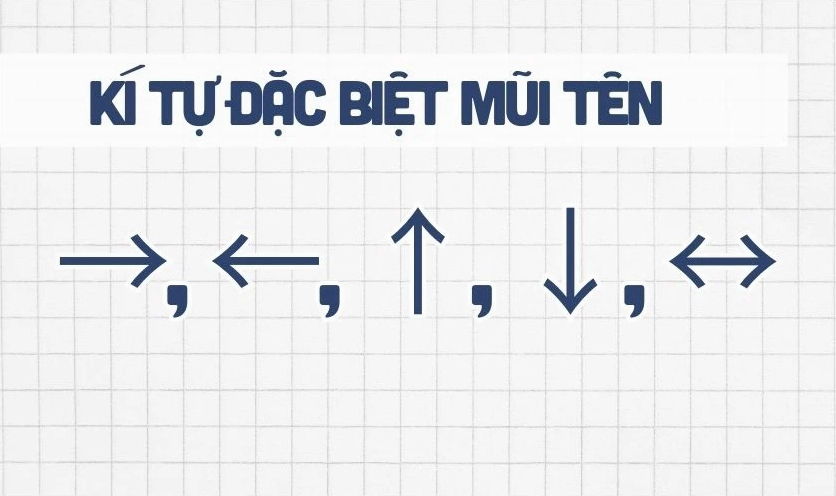 Biểu tượng hình mũi tên điều hướng