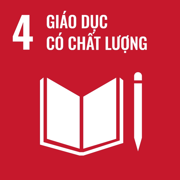 Biểu tượng thể hiện mục tiêu phát triển Giáo dục có chất lượng
