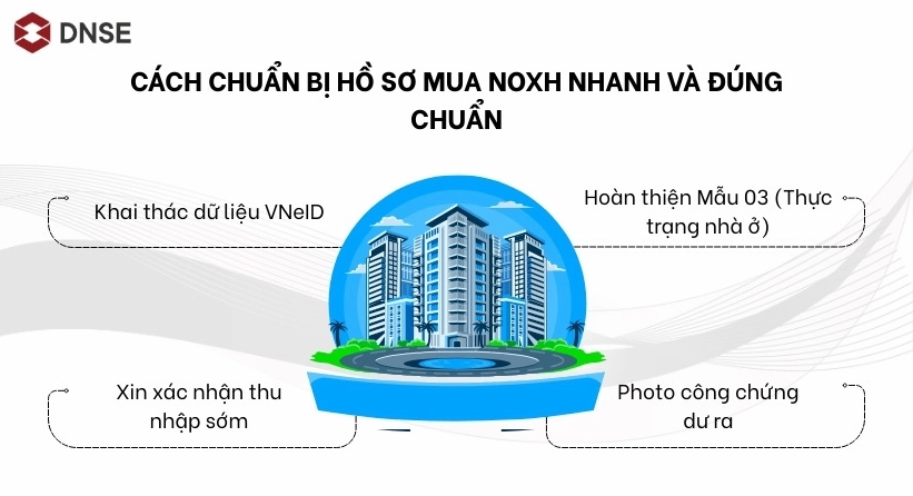 Cách chuẩn bị hồ sơ mua nhà ở xã hội nhanh chóng và đúng chuẩn quy định