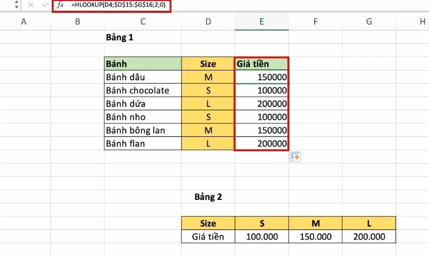 cách sử dụng hàm hlookup