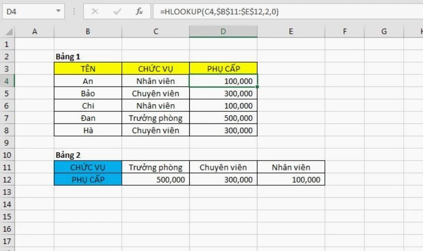 cách sử dụng hàm hlookup trong exel