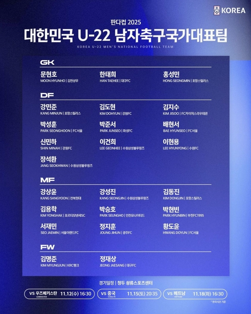 Cầu thủ Hàn Quốc nỗ lực tập luyện trên sân cỏ để chuẩn bị cho các mục tiêu tương lai