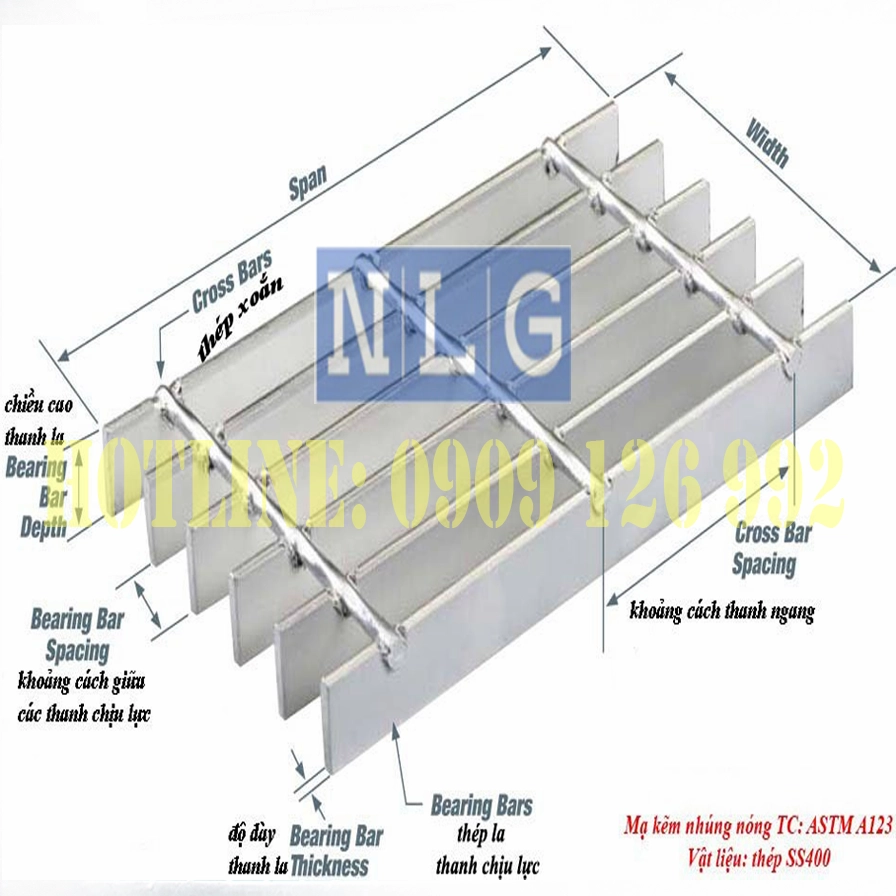 Cấu trúc của Grating thể hiện các thanh la thép và thanh xoắn liên kết