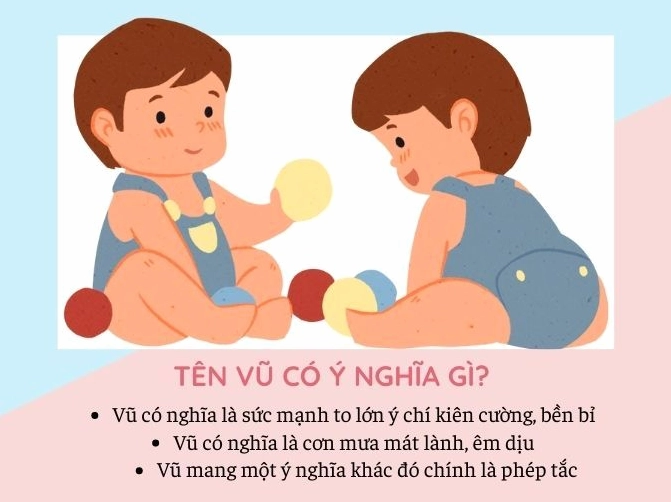 Chữ ký đẹp dành cho người tên Vũ Nam