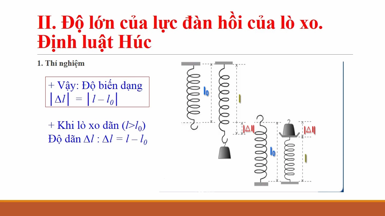 Công lực đàn hồi và những kiến thức quan trọng