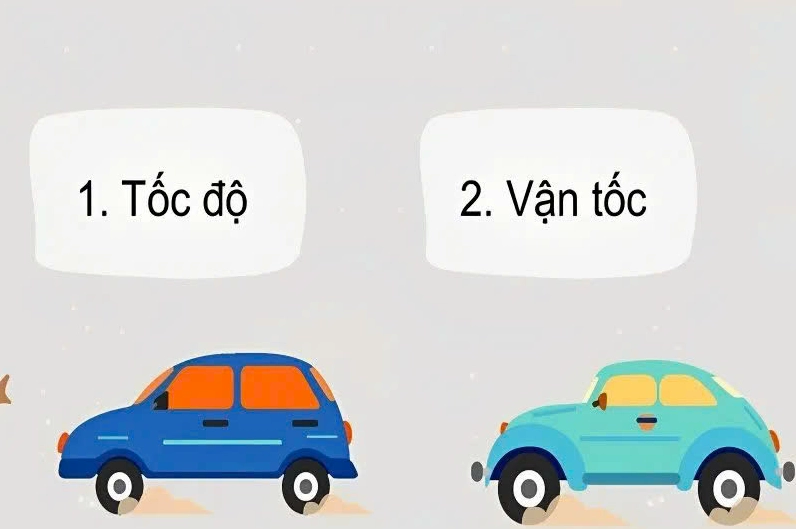 Công thức mô tả sự biến thiên tọa độ theo thời gian