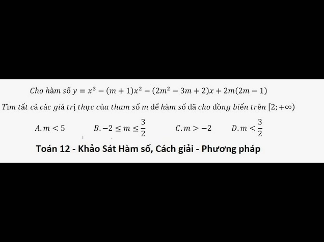 Đồ thị hàm số và sự liên quan đến hình chiếu tọa độ
