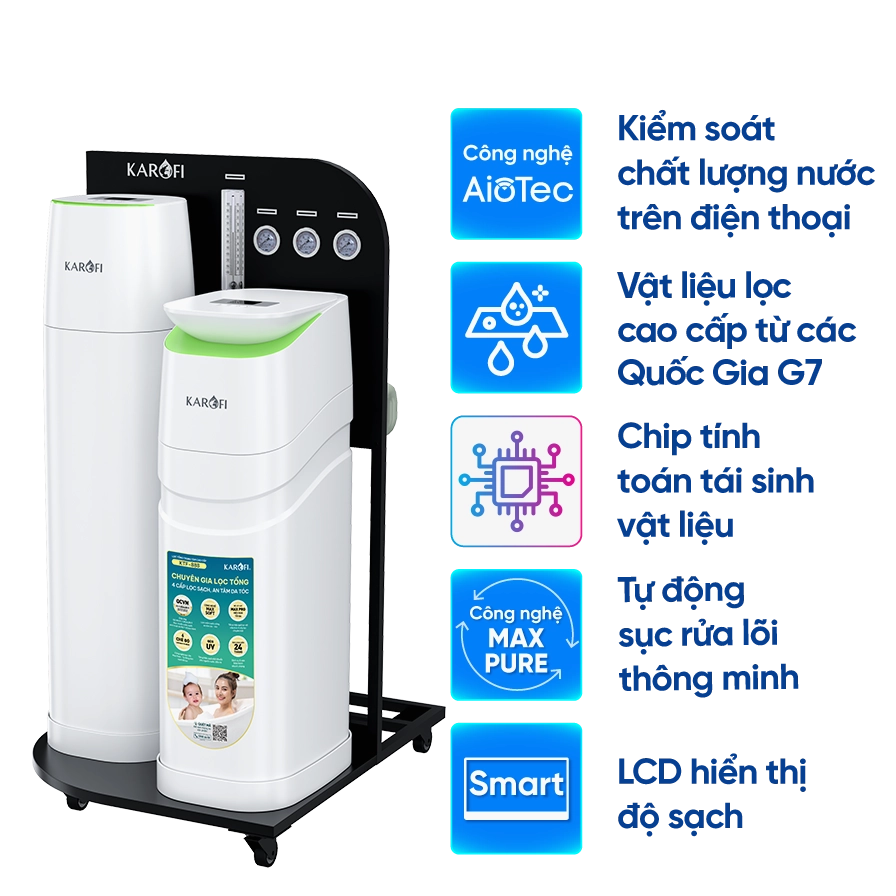 Hệ thống lọc nước đầu nguồn cao cấp giúp loại bỏ nitrat