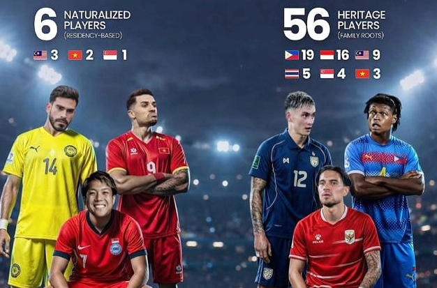 Hình ảnh minh họa cho bóng đá Đông Nam Á nơi đội tuyển Việt Nam và Indonesia đang cạnh tranh khốc liệt