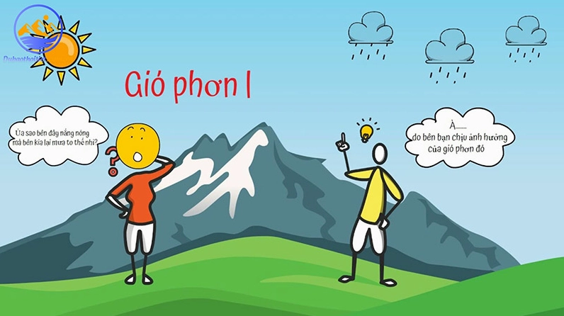 Hình ảnh minh họa khái niệm gió phơn là gì