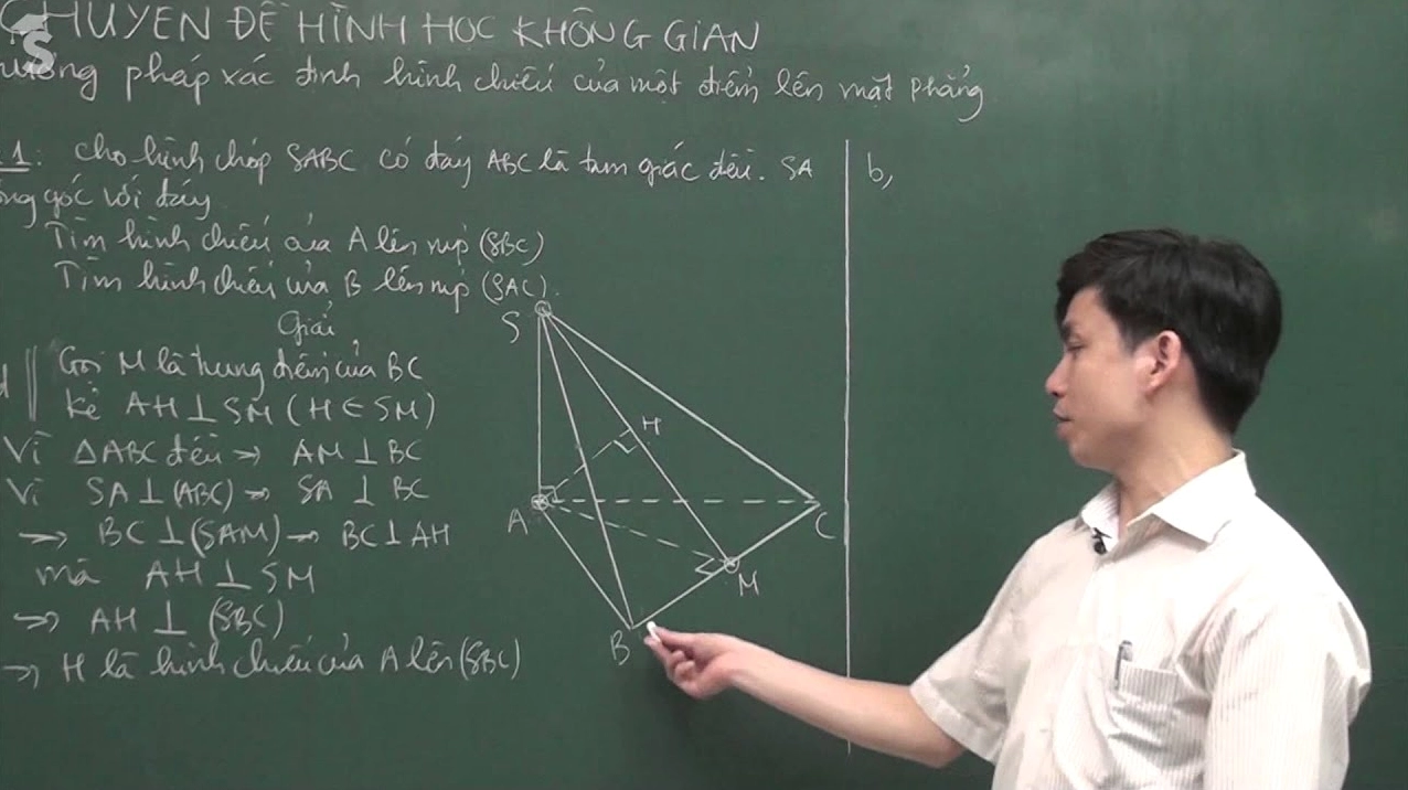 Hình Chiếu 1 Điểm Lên Mặt Phẳng Hướng Dẫn Chi Tiết và Ứng Dụng Thực Tế