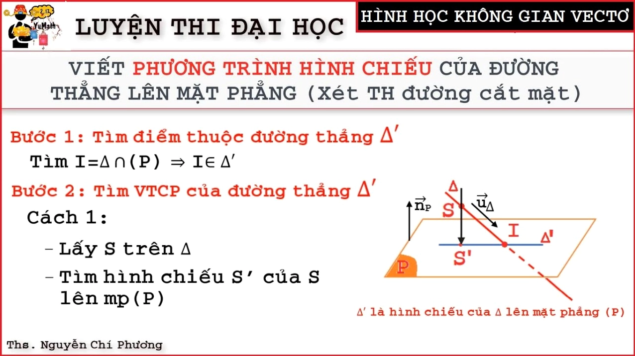 Hình Chiếu Đường Thẳng Lên Mặt Phẳng Giải Thích Từ Cơ Bản Đến Nâng Cao