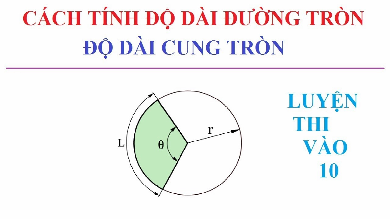 Hướng dẫn chi tiết cách tính độ dài cung tròn qua ví dụ thực tế