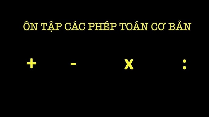 Ký tự toán học đơn giản