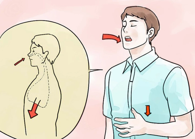 Luyện tập lấy hơi bụng