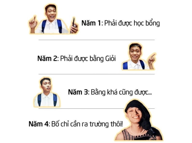 meme dễ thương sinh viên 4 năm đại học