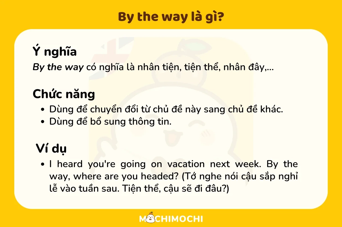 Minh họa cách sử dụng cụm từ by the way trong giao tiếp hàng ngày
