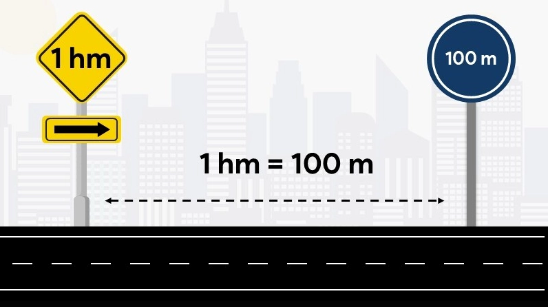 Minh họa chi tiết về đơn vị héctômét hm trong hệ thống đo lường