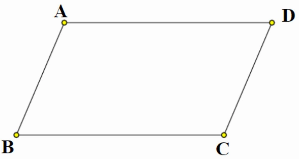 Minh họa cơ bản về hình tứ giác