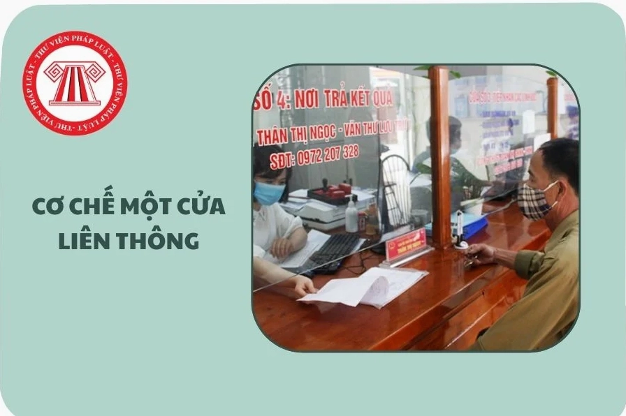 Minh họa cơ chế một cửa theo Thông tư 03/2025/TT-VPCP