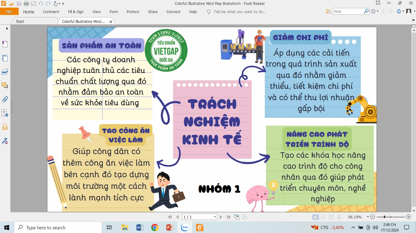 Minh họa giao duc kinh te va phap luat la mon gi trong chương trình giáo dục