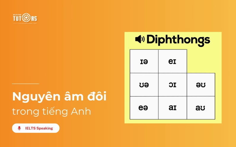 Nguyên âm đôi trong tiếng Anh (diphthongs) thumbnail
