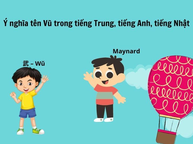 Những ưu điểm nổi bật của tên Vũ Nam